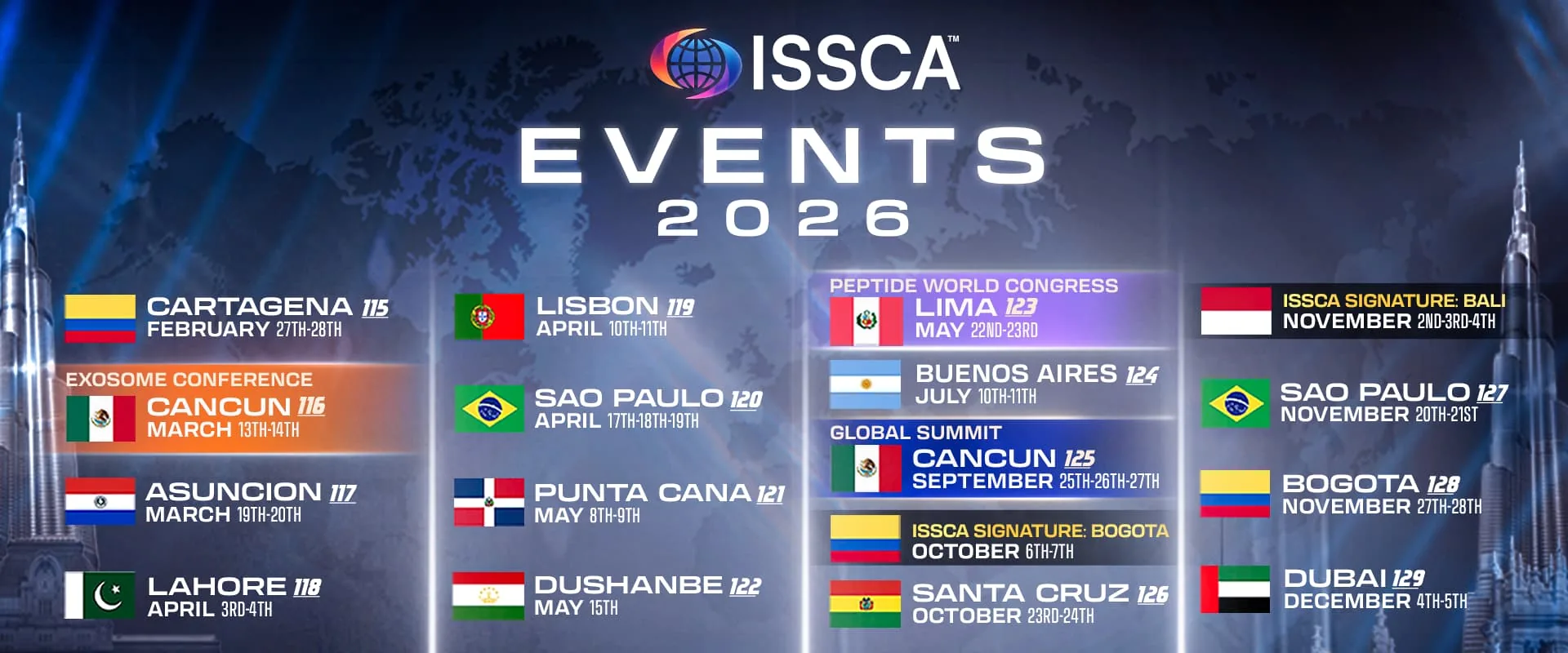 ISSCA Upcoming Events 2026 — the full calendar of international conferences and certifications