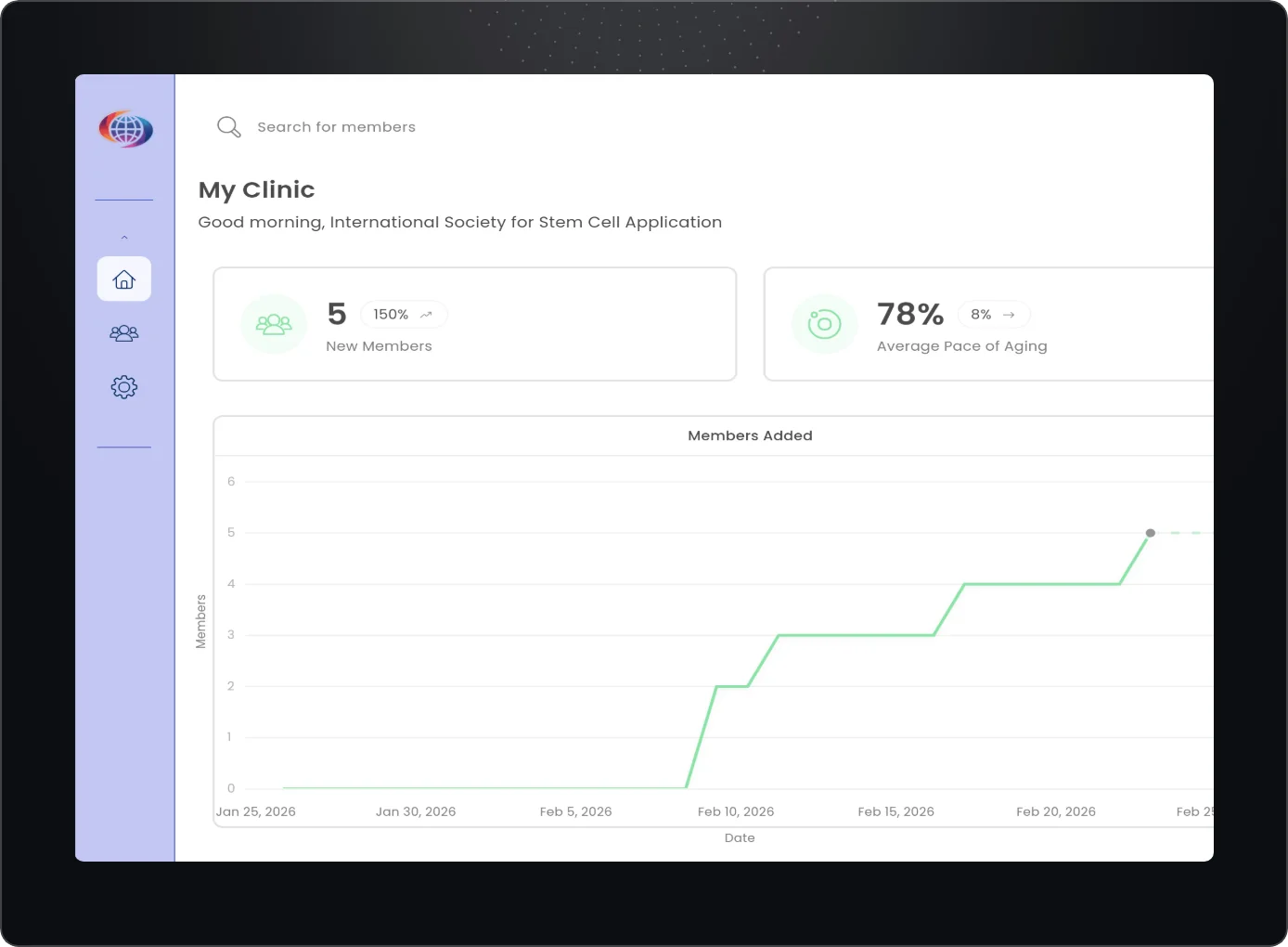 ISSCA AI clinical dashboard